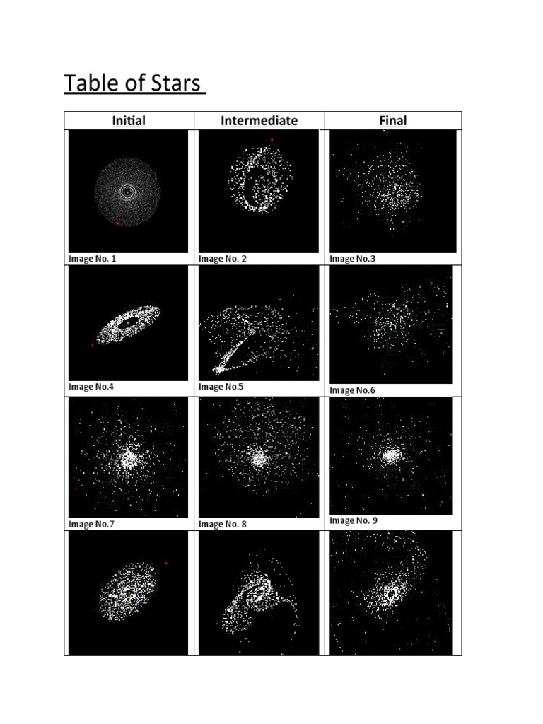 Star Image Catalog | PDF | Games & Activities