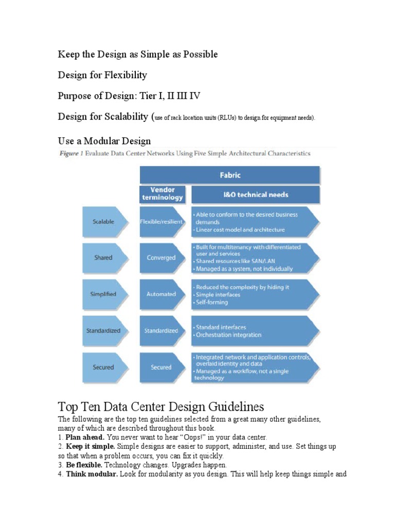 Data Center Design Guidelines Overview | PDF | Data Center | Business