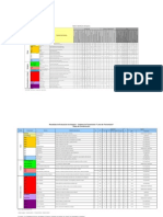 Taller_Matrices de Identificacion y Valoracion de Impactos_Datos Completos