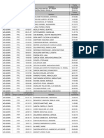 Listado Trabajadores Subrogación Rev 27-02 (Modalidad Contractual)