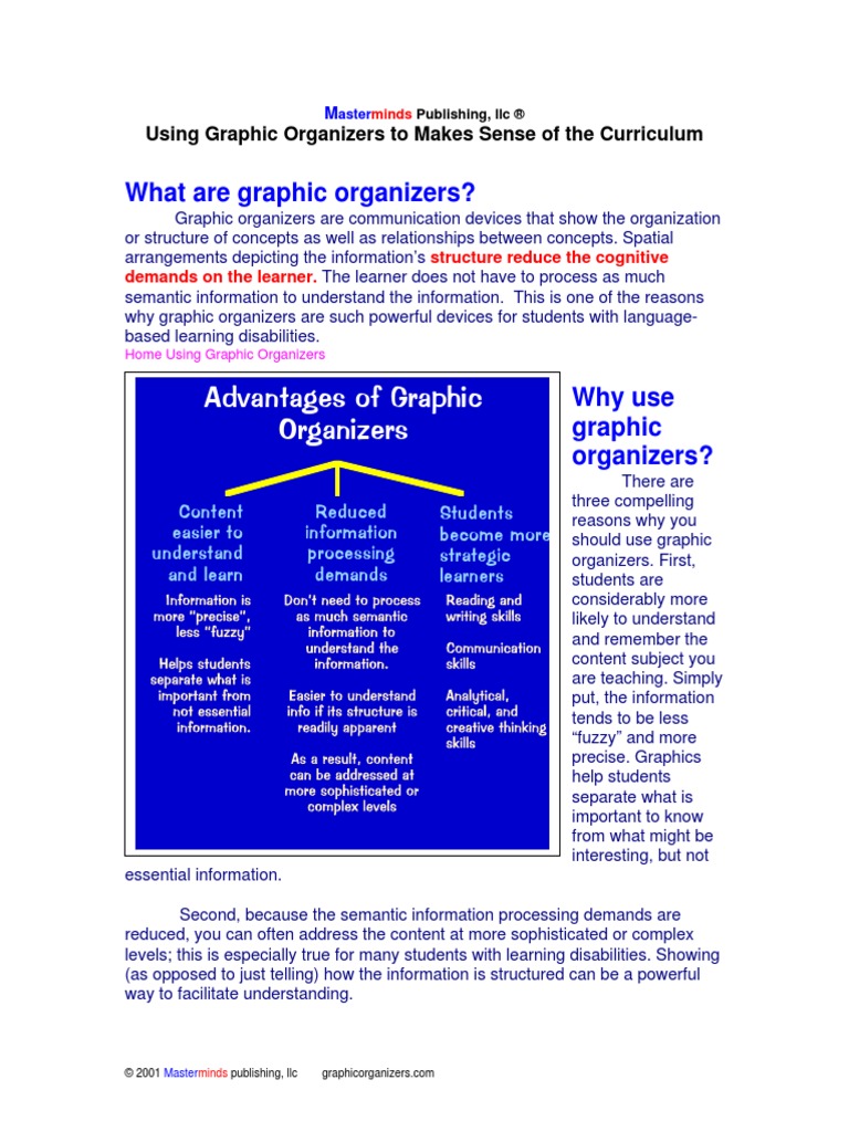 Graphic Organizers | Download Free PDF | Graphics | Learning