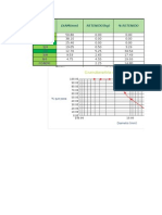 Granulometry analysis of coarse aggregate