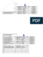 Kpi Negeri Menengah