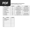 Nota Pendidikan Islam Tingkatan 2