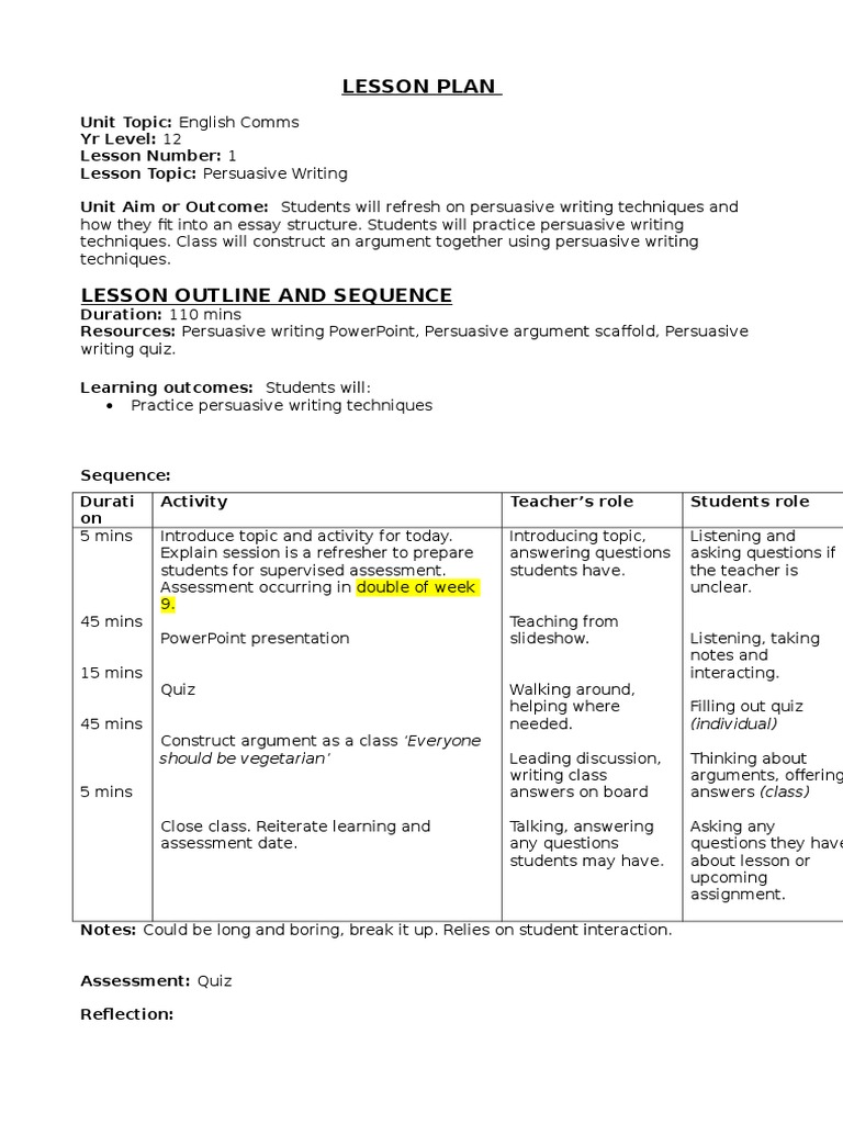 Persuasive essay lesson plan high school image