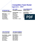 2015 Competitive Team Roster Aggressive Division