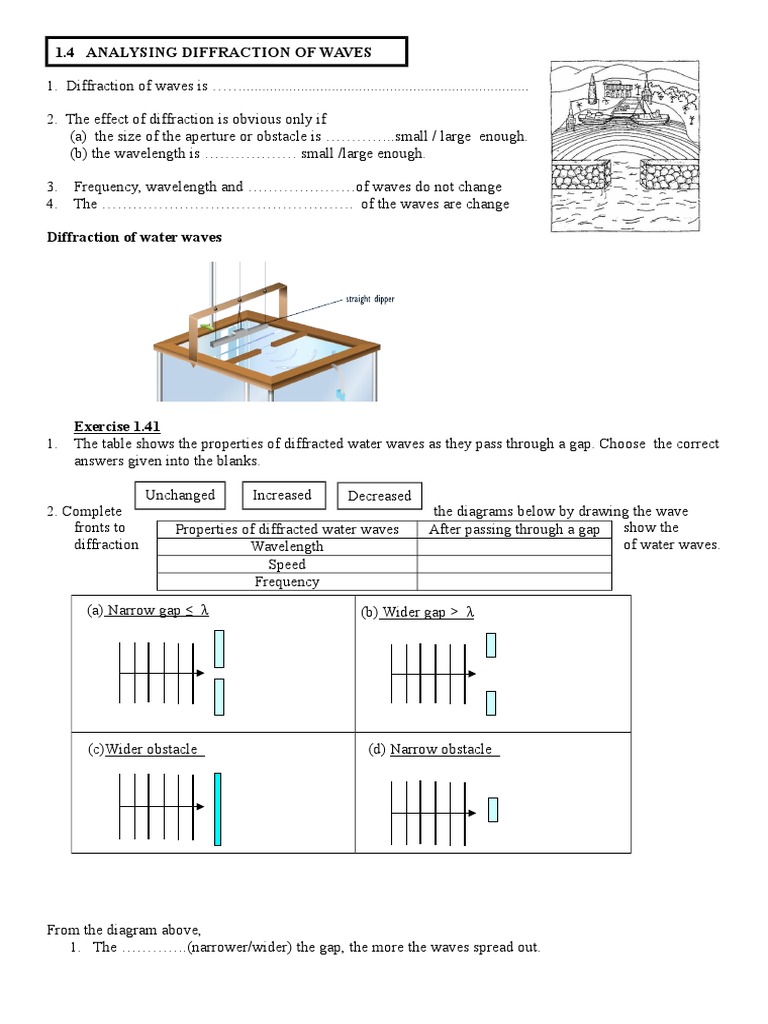 1.4 Analysing Diffraction of Waves | PDF