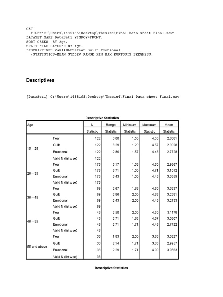 Descriptives: Descriptive Statistics | PDF