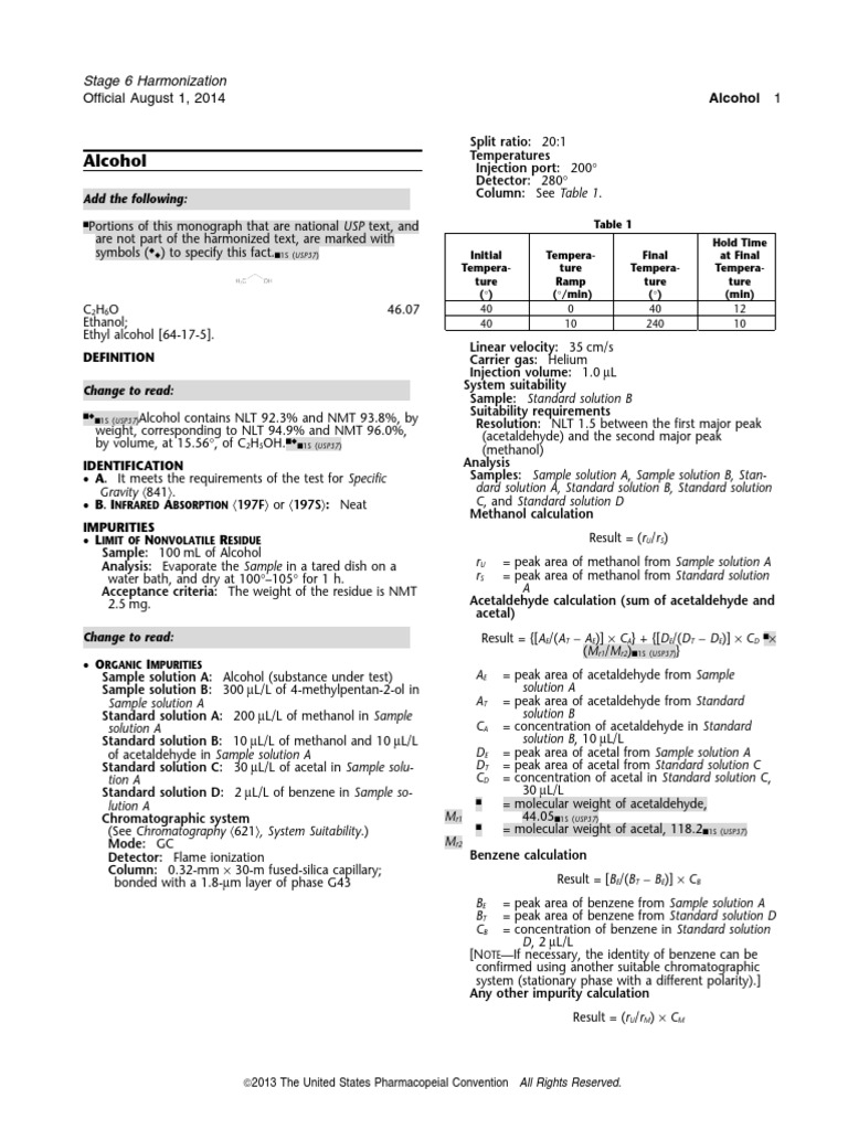 Ethanol USP Monograph Ethanol Chromatography