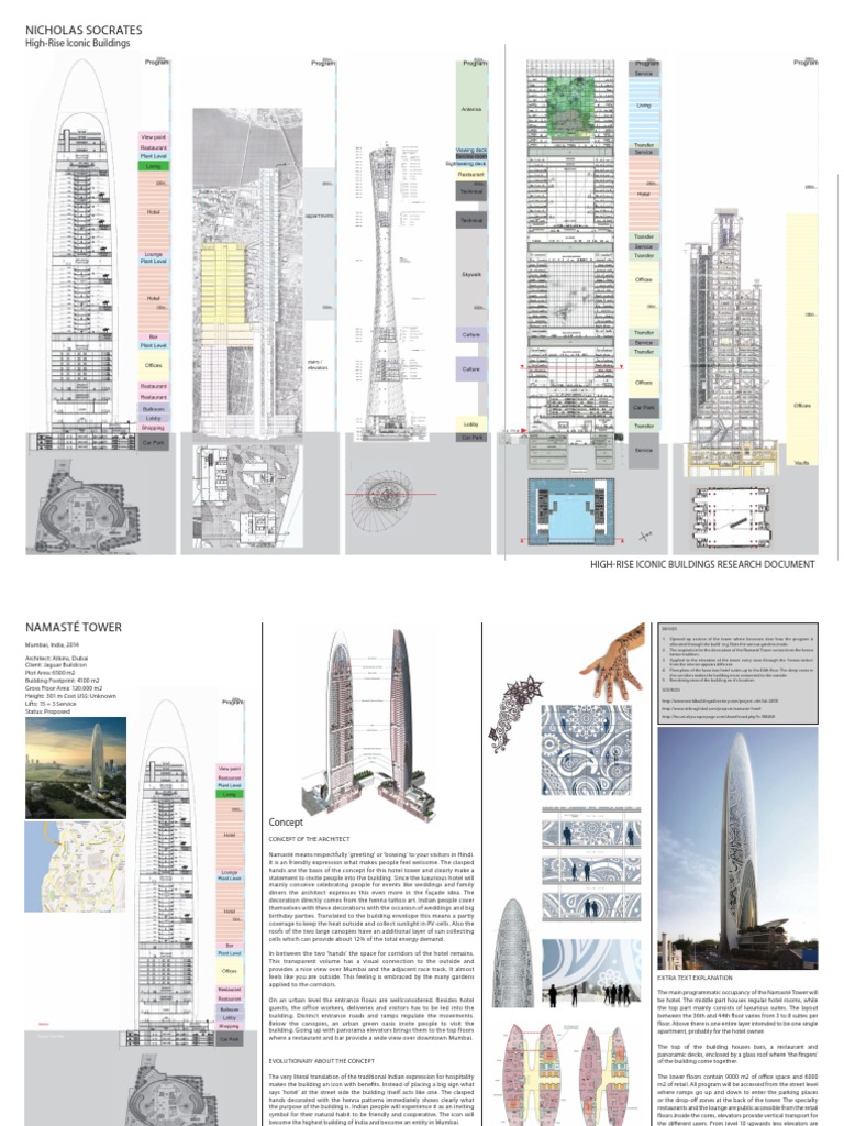High-Rise Iconic Buildings | PDF | Home & Garden