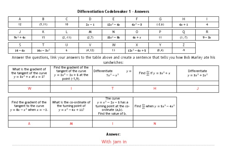 Differentiation Codebreaker 1 - Answers | PDF