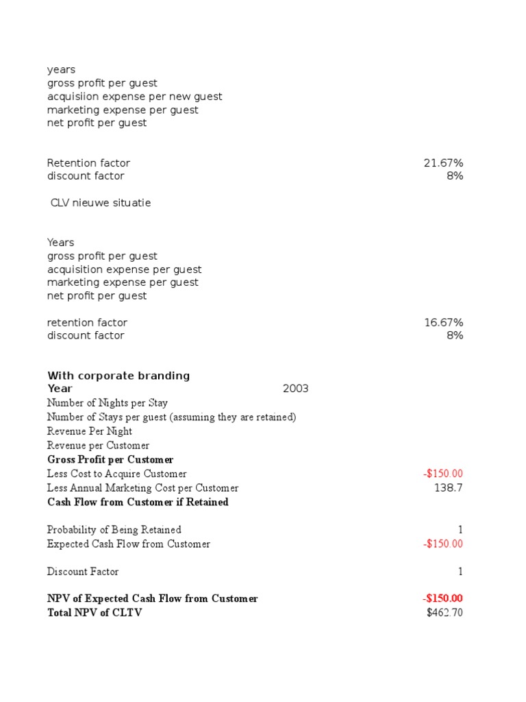 Rosewood Excel PDF Net Present Value Corporations