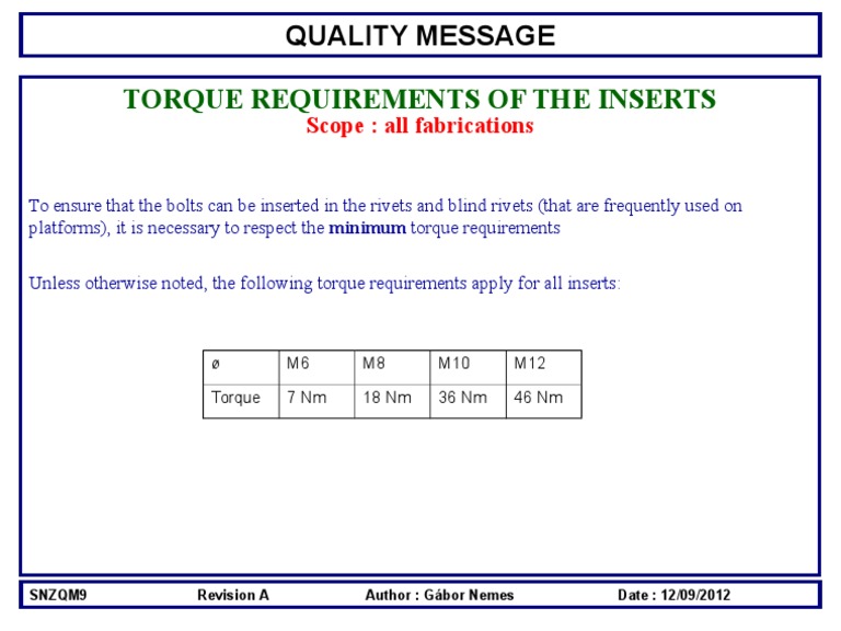 Torque Requirements of The Inserts: Quality Message | PDF
