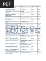 Download List Of Impact Factor Journals  by saeed meo SN288942696 doc pdf