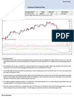 Tata Motors technical buy signal