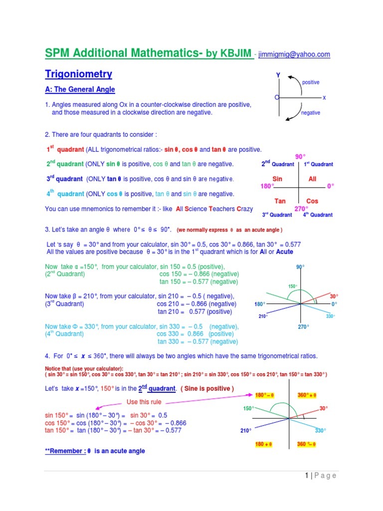 SPM Trigonometry F5 | PDF