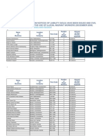 FullOfferList Vendredi CG - 1507, PDF, Sports Leagues