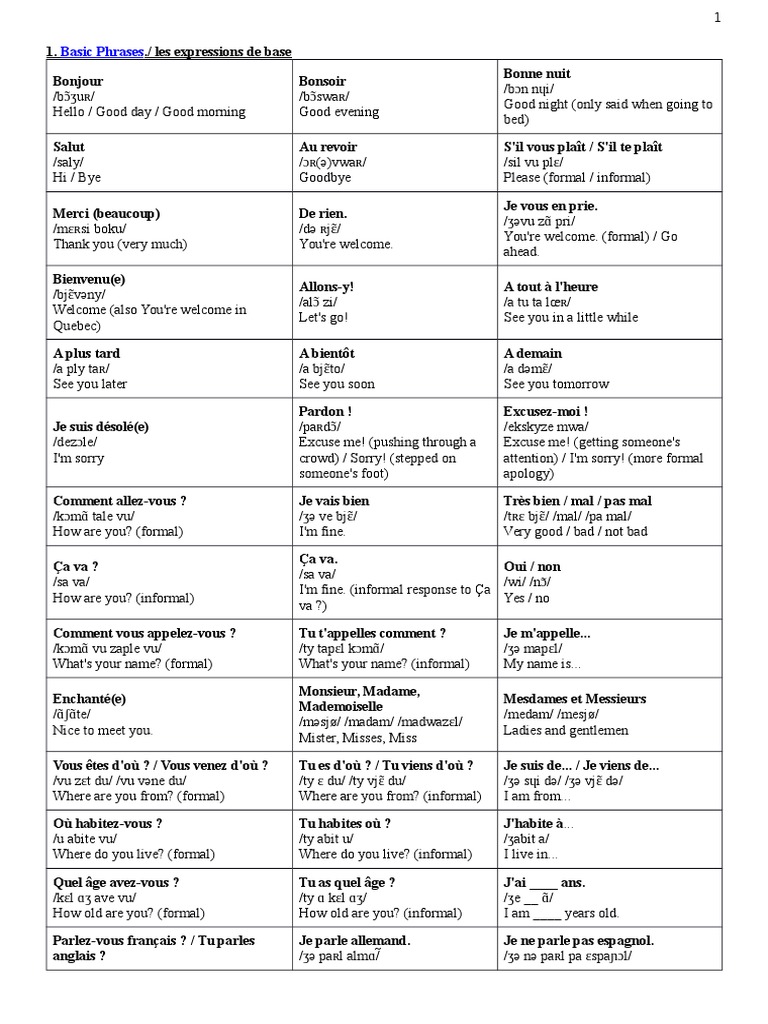 French Basics Genre grammatical Philologie