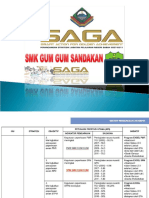SMK Gum Gum, Sandakan, Sabah.,syahrul Nizam Bin Mohd Darwis - Di KG Gum-Gum