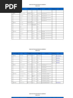 Download pengelolazonakantor by qodir123 SN28901892 doc pdf