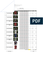 Relação de Quantidade