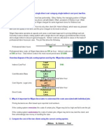 Coffee Bean Inc Financial Analysis