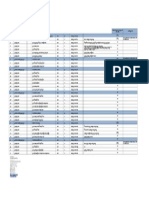 Lista de Planos Ultimo Envio 12-10-2012