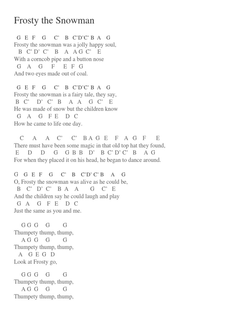 Frosty The Snowman | PDF for Free Printable Frosty The Snowman Sheet Music