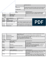 Calendario Ecologico