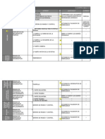 REV.0-01122014 (Mantenimiento Preventivo Seguridades)