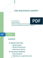 Vietnamese Insurance Market