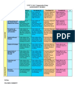 Unit3 Sac Rubric