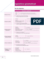 Resumen LG B21