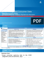 JPMC - Integrated Consumer DW - ICDW