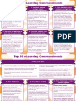 top 10 elearning commandments a4 landscape