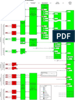 Data Flow Diagram