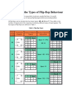 Summary of The Types of Flip