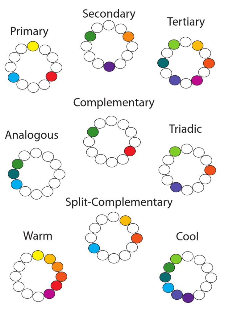 Color Schemes | PDF