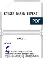 Konsep Dasar Infeksi