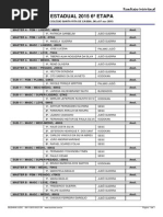 RelResultadoIndividual6ªETAPA 2015