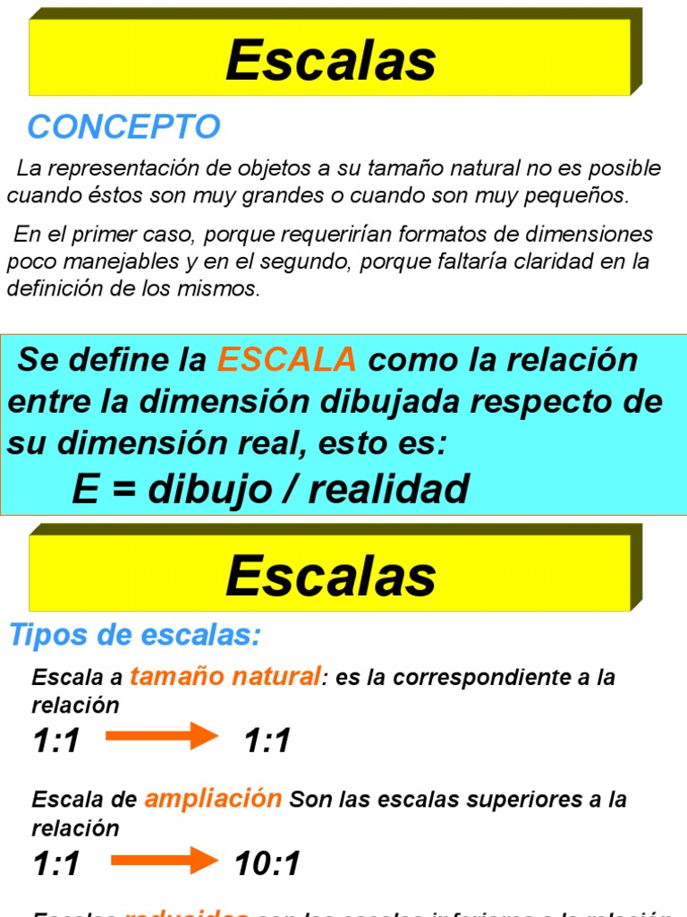 4 Escalas.ppt