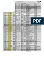 Lista de Precios Filtech Eco PDF