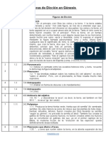 Figuras de Dicción en Génesis