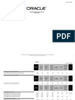 Exadata Pricelist 