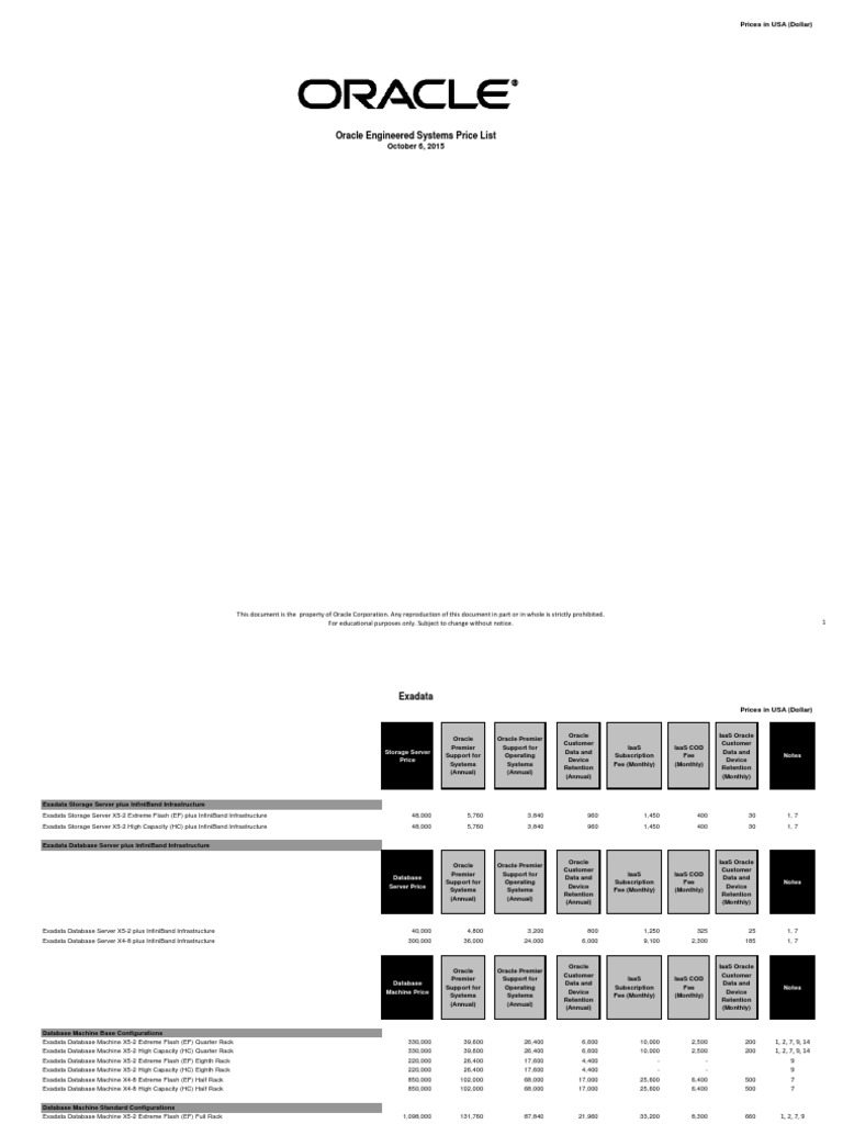 Exadata Pricelist PDF Oracle Database Computer Architecture
