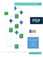 Ramos Luis-Diagrama 2