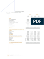 AAOIFI Balance Sheets: As at 31 December 2006