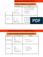 Accionamientos