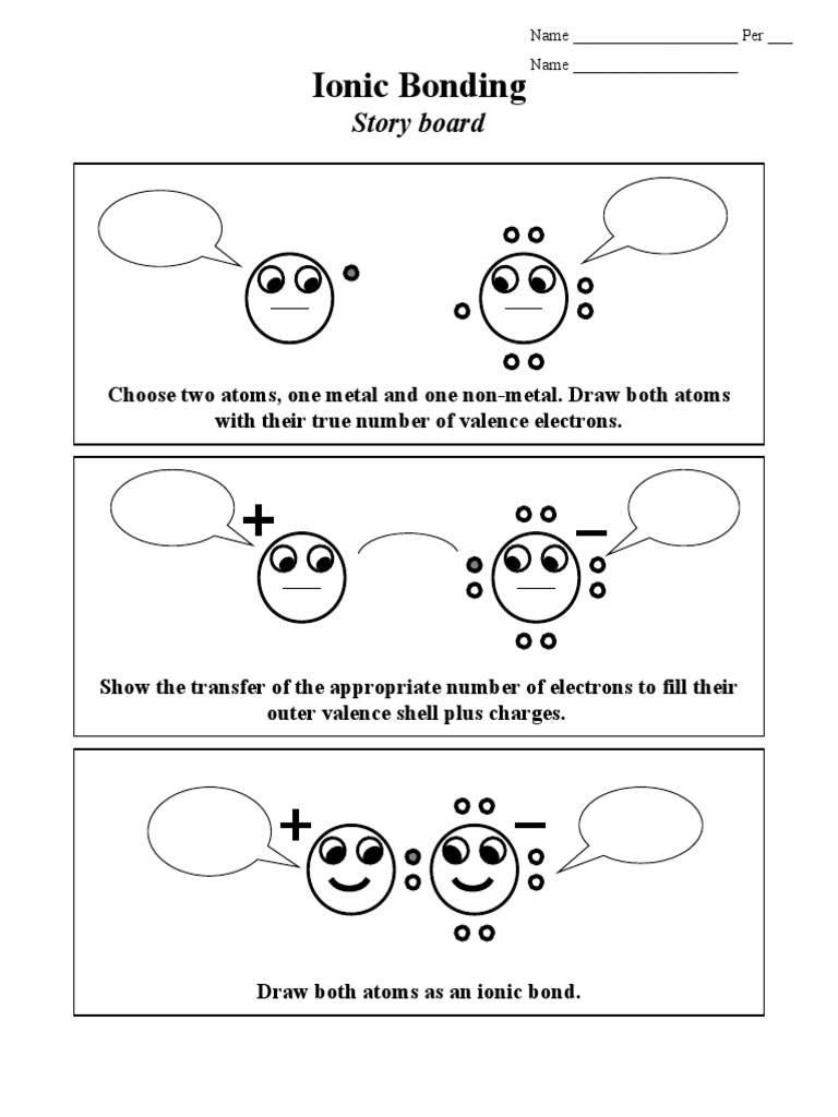 Ho - Bonding Cartoon Example | PDF | Covalent Bond | Valence (Chemistry)