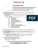 API 570 2016 PublicationsEffectivitySheet Final-100215